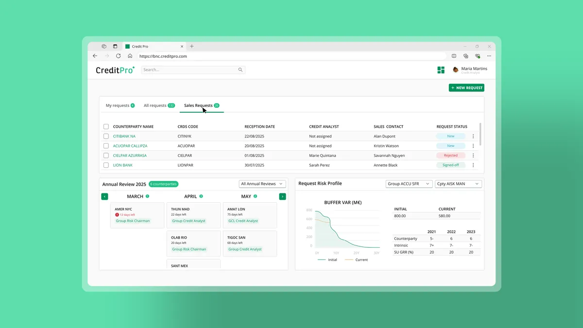 Dashboard del Credit Analyst con una nueva solicitud entrante