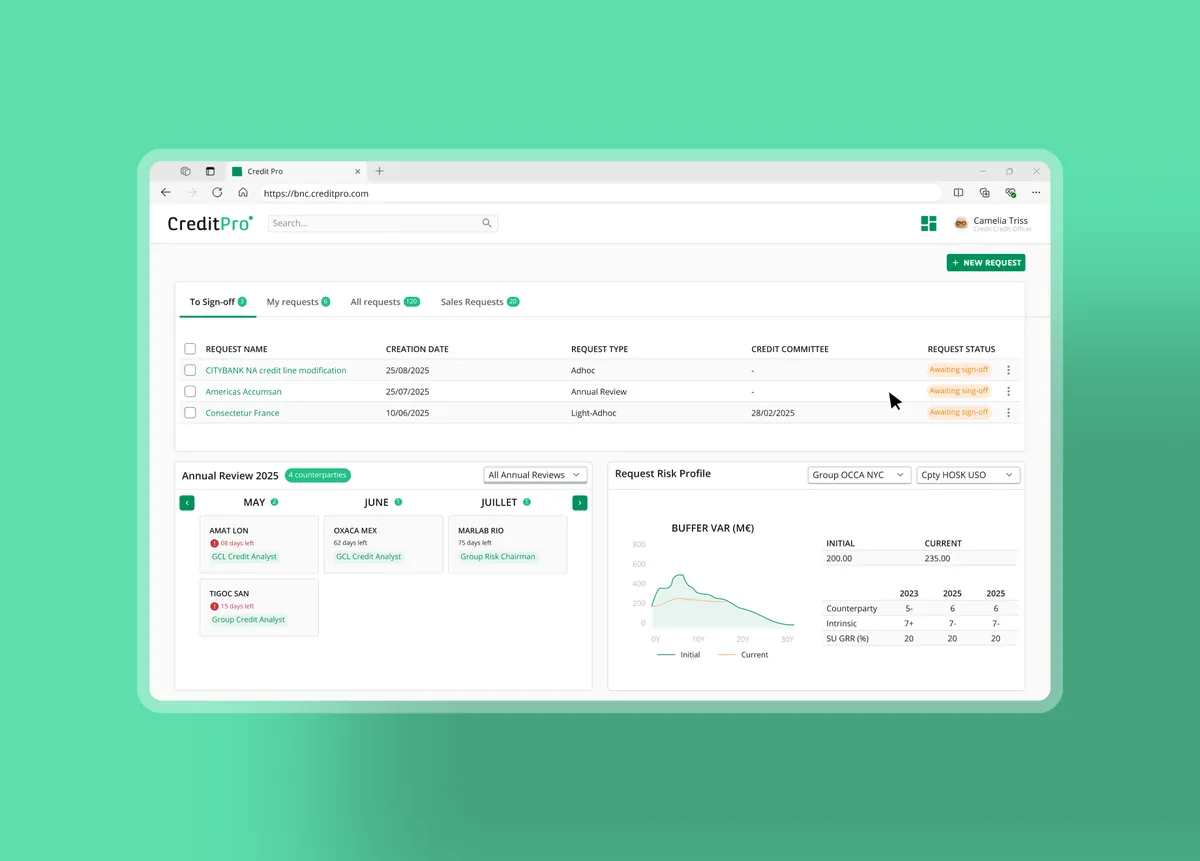 Dashboard del Credit Officer con solicitudes pendientes de validación